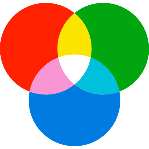 Crochet Colors Theory